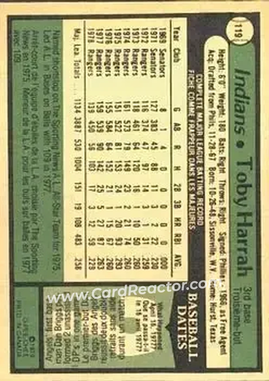1979 O-Pee-Chee #119 - Toby Harrah - Cleveland Indians