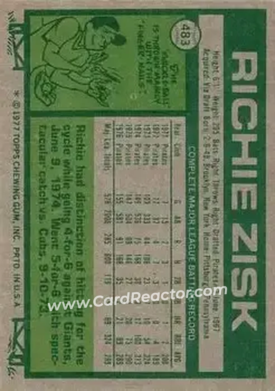 1977 Topps #483 - Richie Zisk - Pittsburgh Pirates