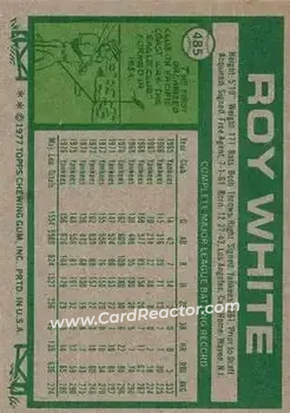 1977 Topps #485 - Roy White - New York Yankees