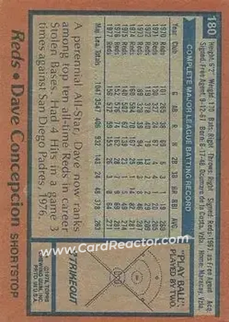 Back of Dave Concepcion
