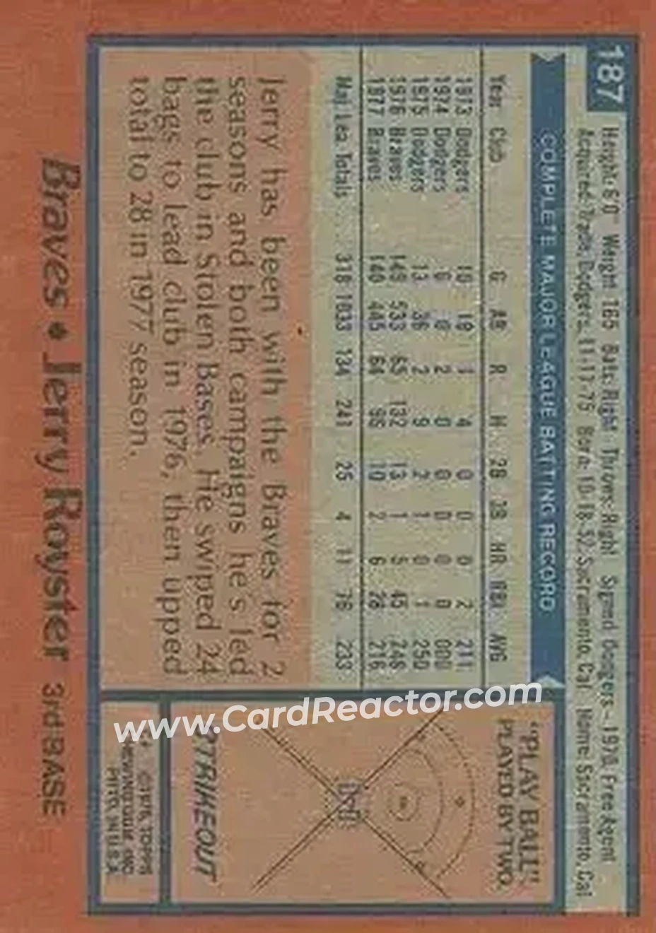 1978 Topps #187 - Jerry Royster - Atlanta Braves