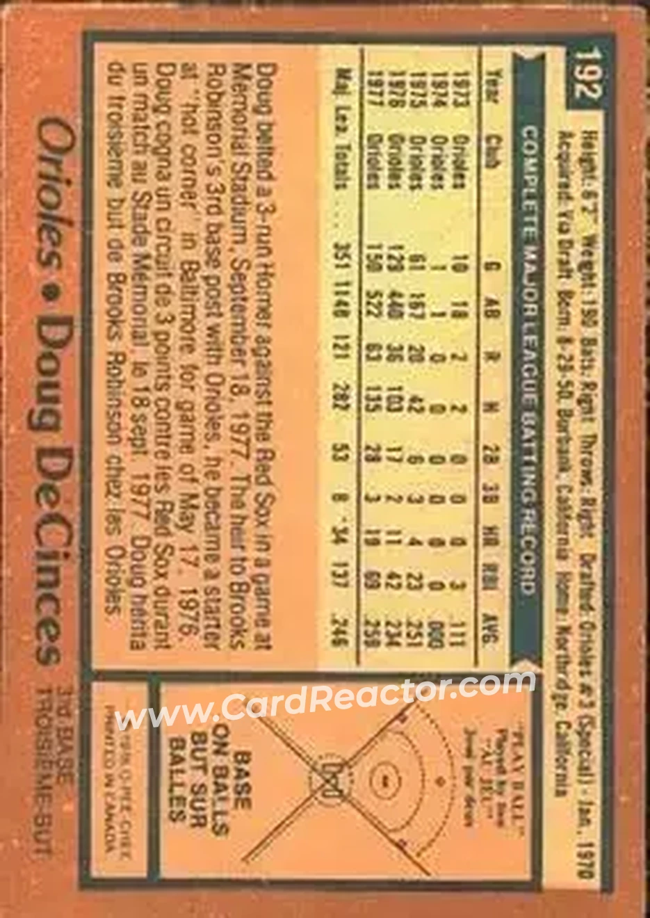 1978 O-Pee-Chee #192 - Doug DeCinces - Baltimore Orioles