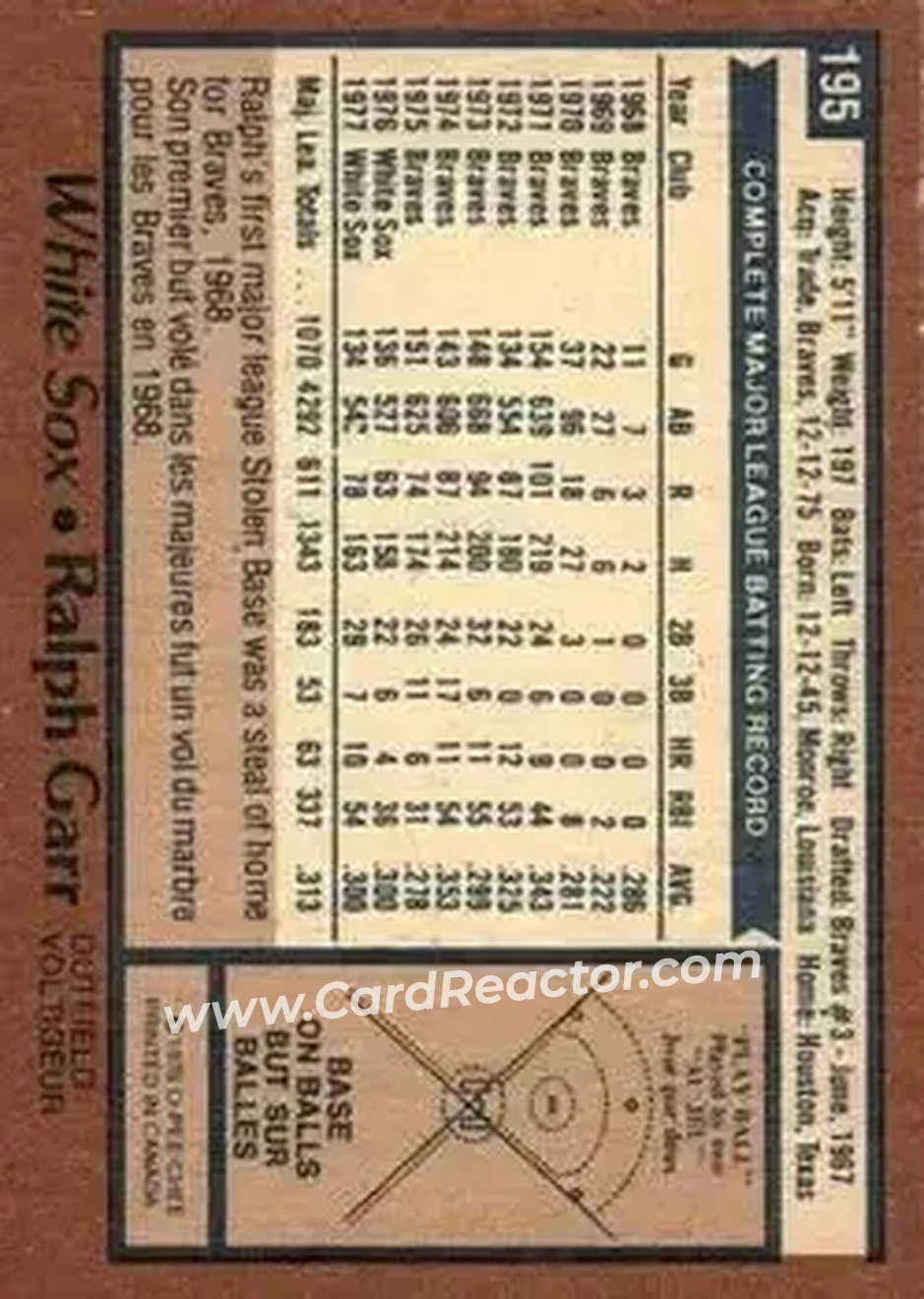 Back of Ralph Garr