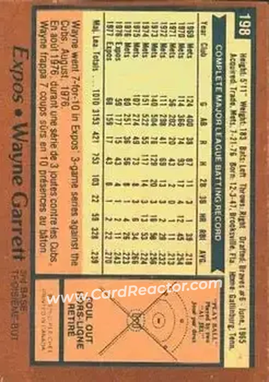 1978 O-Pee-Chee #198 - Wayne Garrett - Montreal Expos 1978 O-Pee-Chee #198 - Wayne Garrett - Montreal Expos