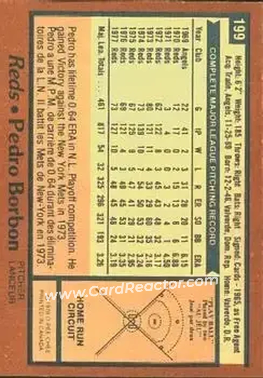 Back of Pedro Borbon