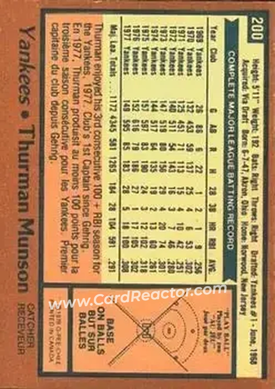 Back of Thurman Munson