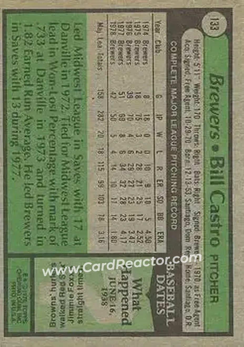 Back of Bill Castro