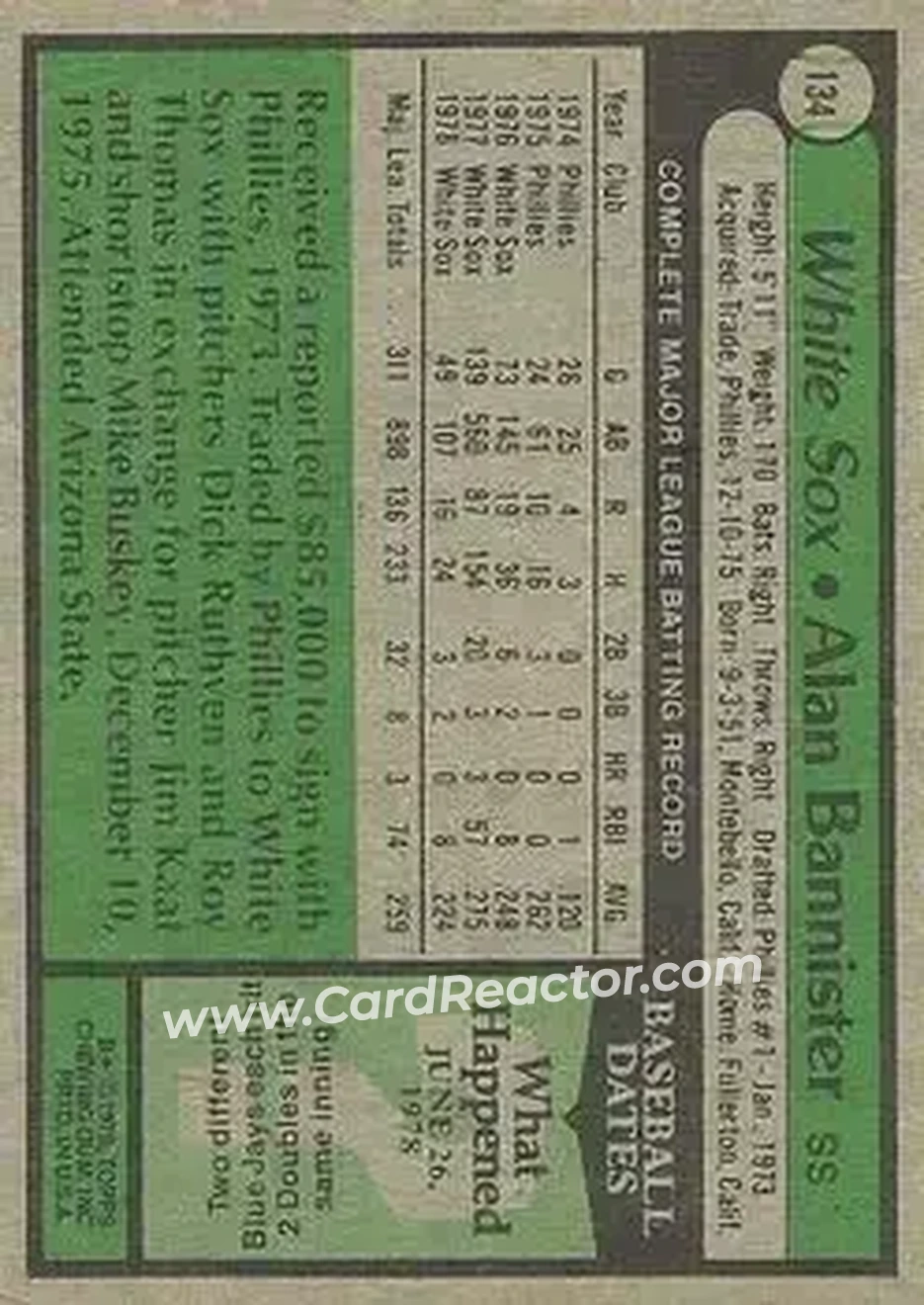Back of Alan Bannister
