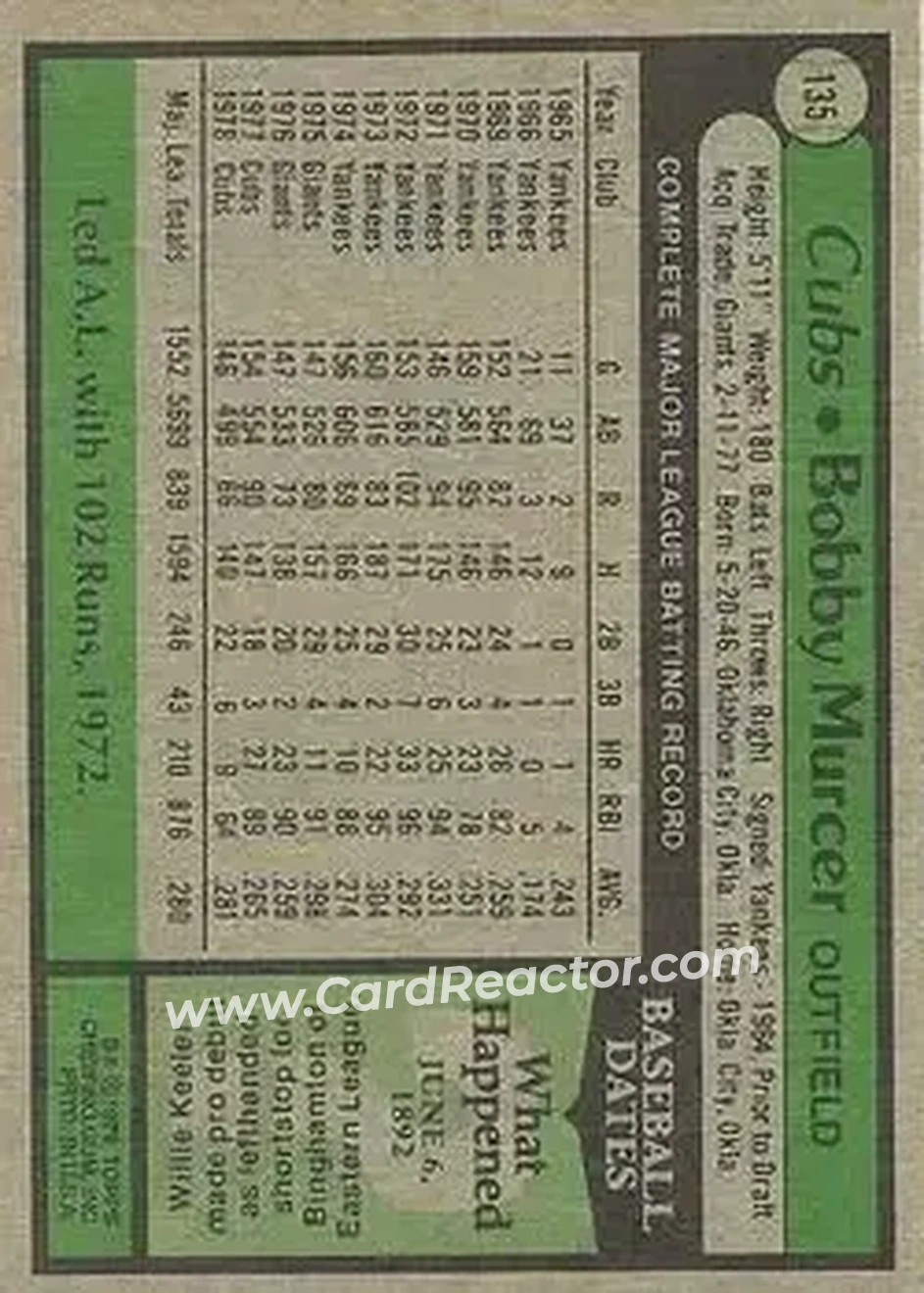 1979 Topps #135 - Bobby Murcer - Chicago Cubs