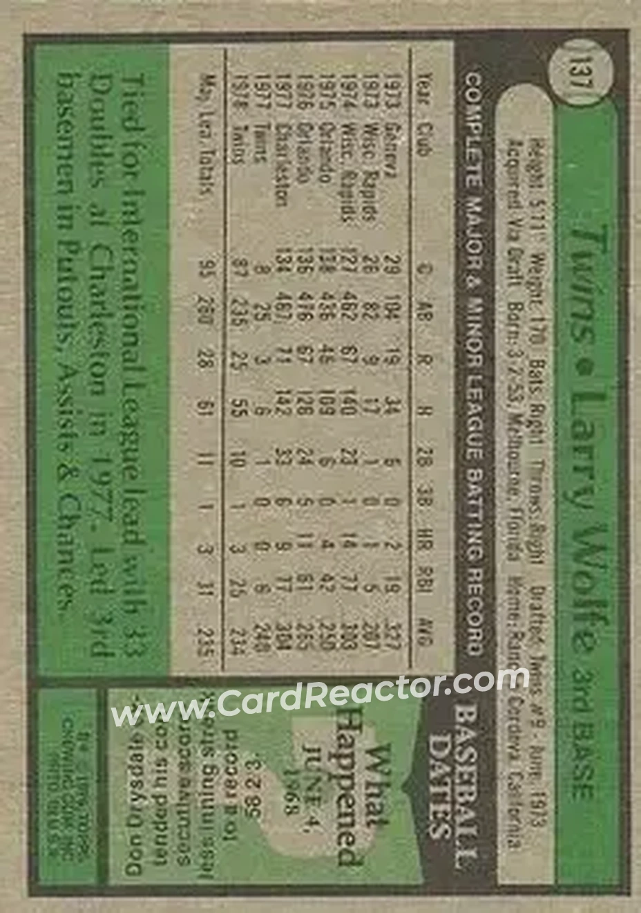Back of Larry Wolfe