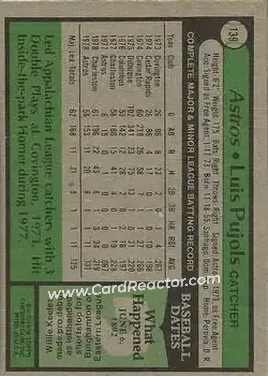 1979 Topps #139 - Luis Pujols - Houston Astros