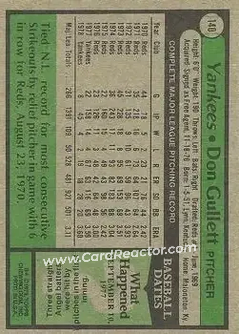 Back of Don Gullett