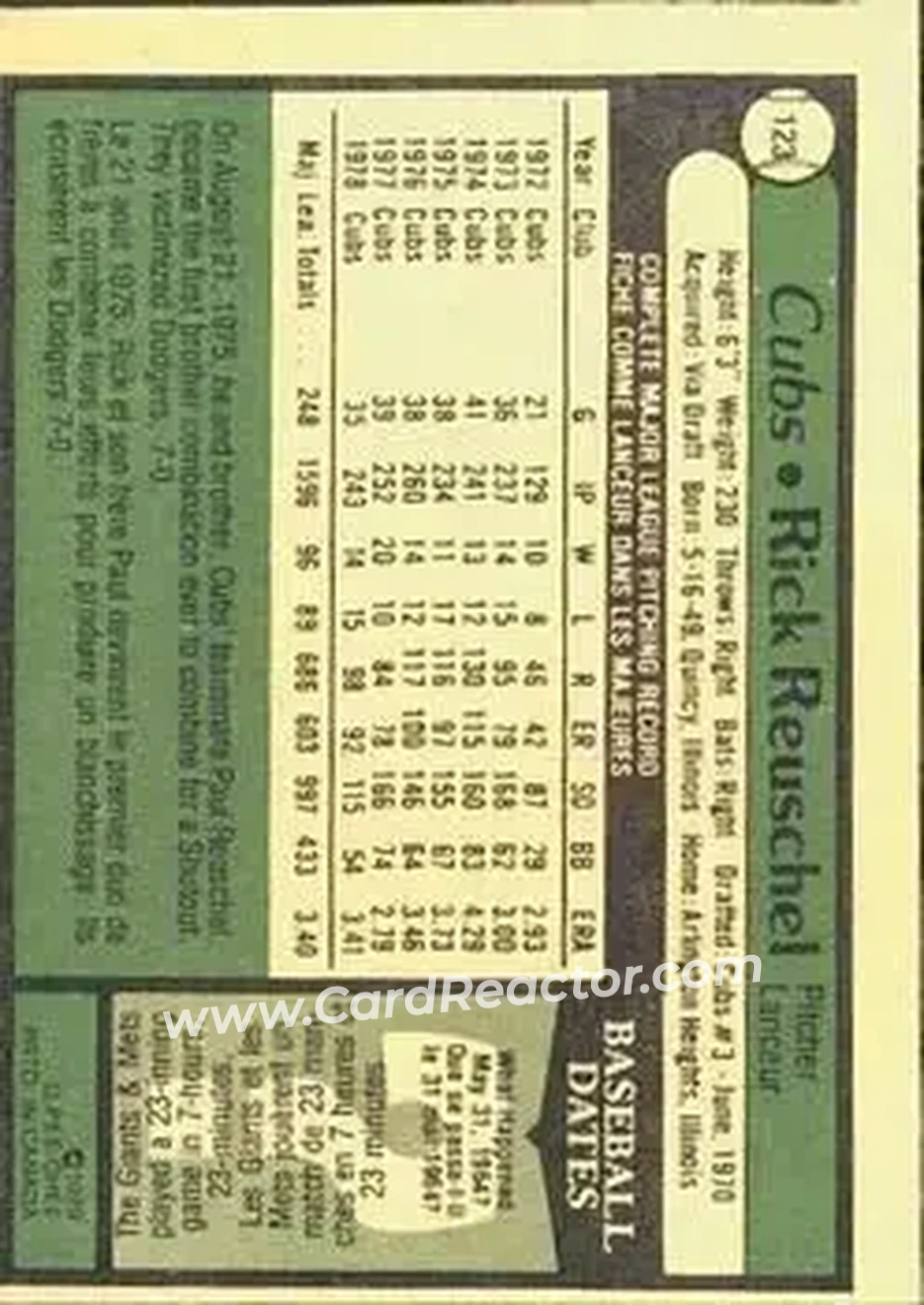 1979 O-Pee-Chee #123 - Rick Reuschel - Chicago Cubs