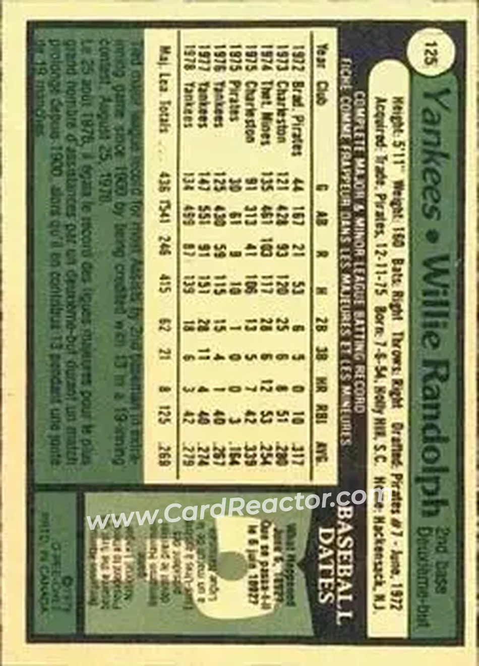 Back of Willie Randolph