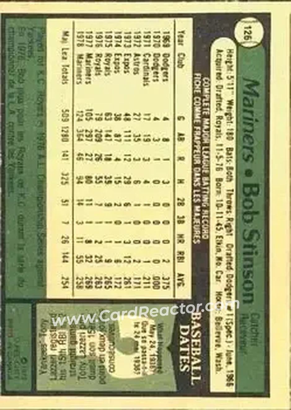 1979 O-Pee-Chee #126 - Bob Stinson - Seattle Mariners
