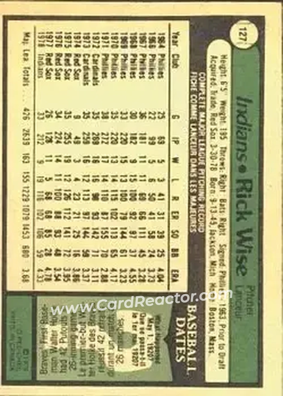 1979 O-Pee-Chee #127 - Rick Wise - Cleveland Indians