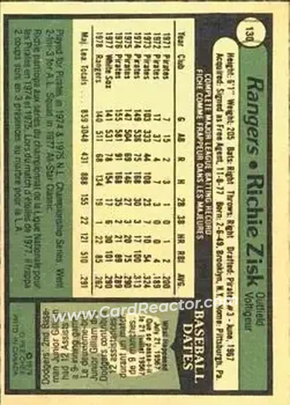 1979 O-Pee-Chee #130 - Richie Zisk - Texas Rangers