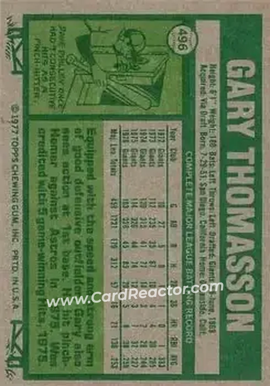Back of Gary Thomasson