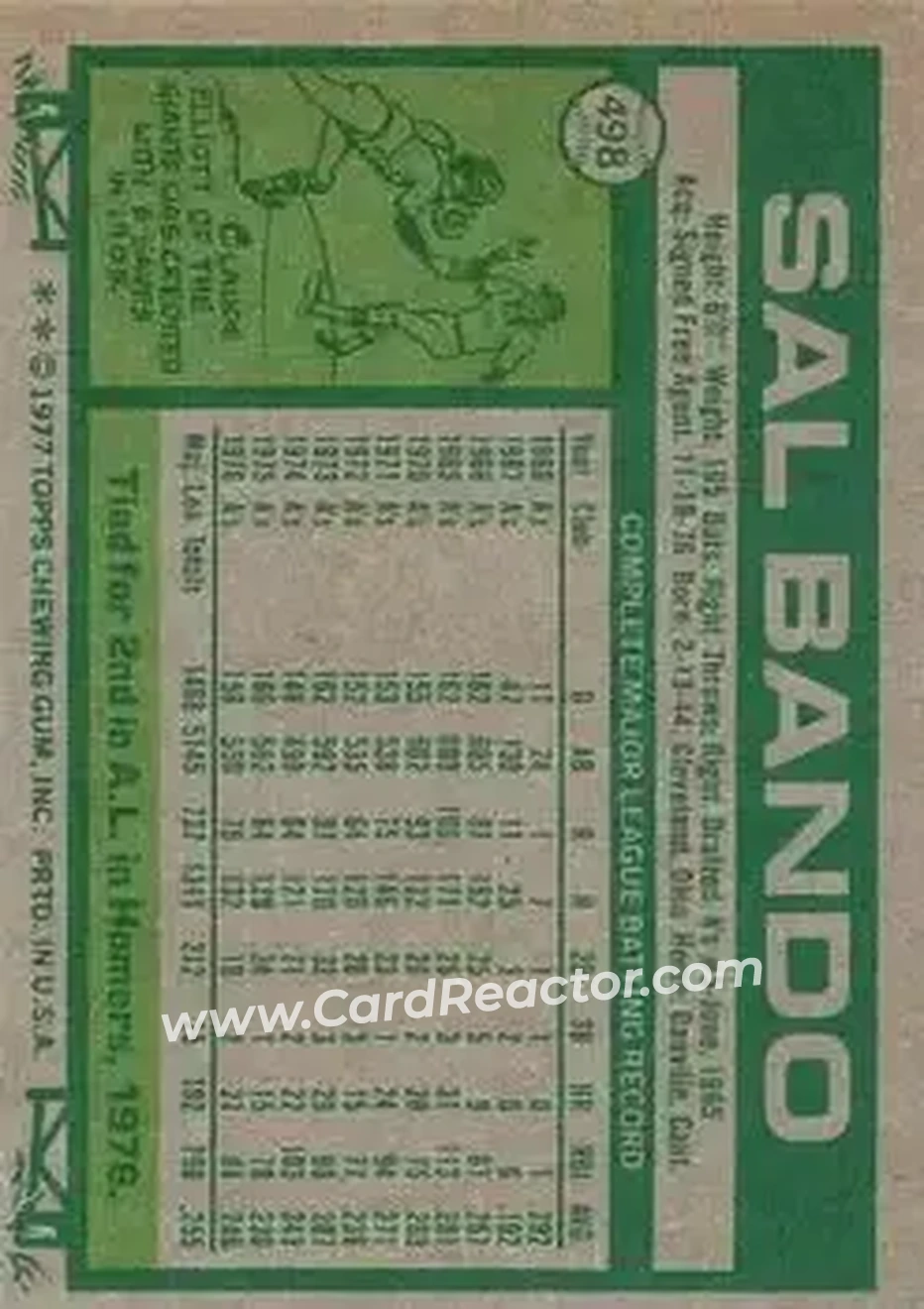 1977 Topps #498 - Sal Bando - Milwaukee Brewers
