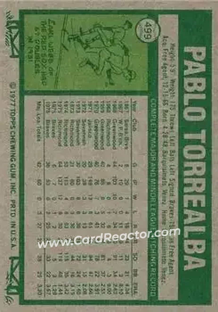 1977 Topps #499 - Pablo Torrealba - Atlanta Braves