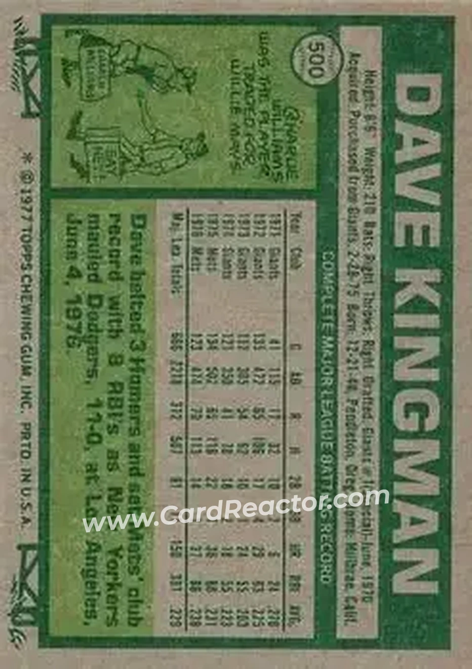 1977 Topps #500 - Dave Kingman - New York Mets