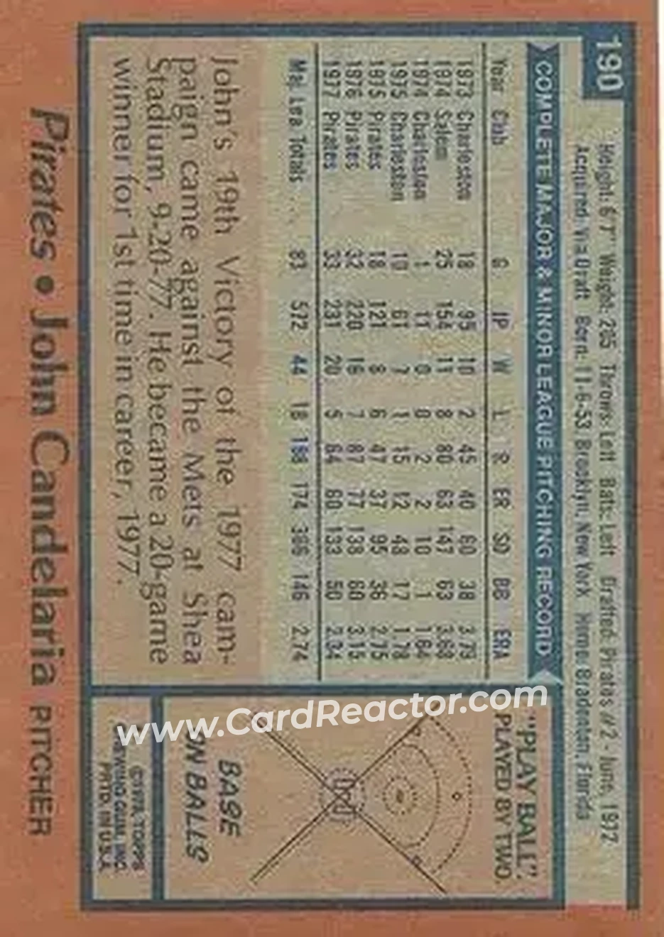 Back of John Candelaria
