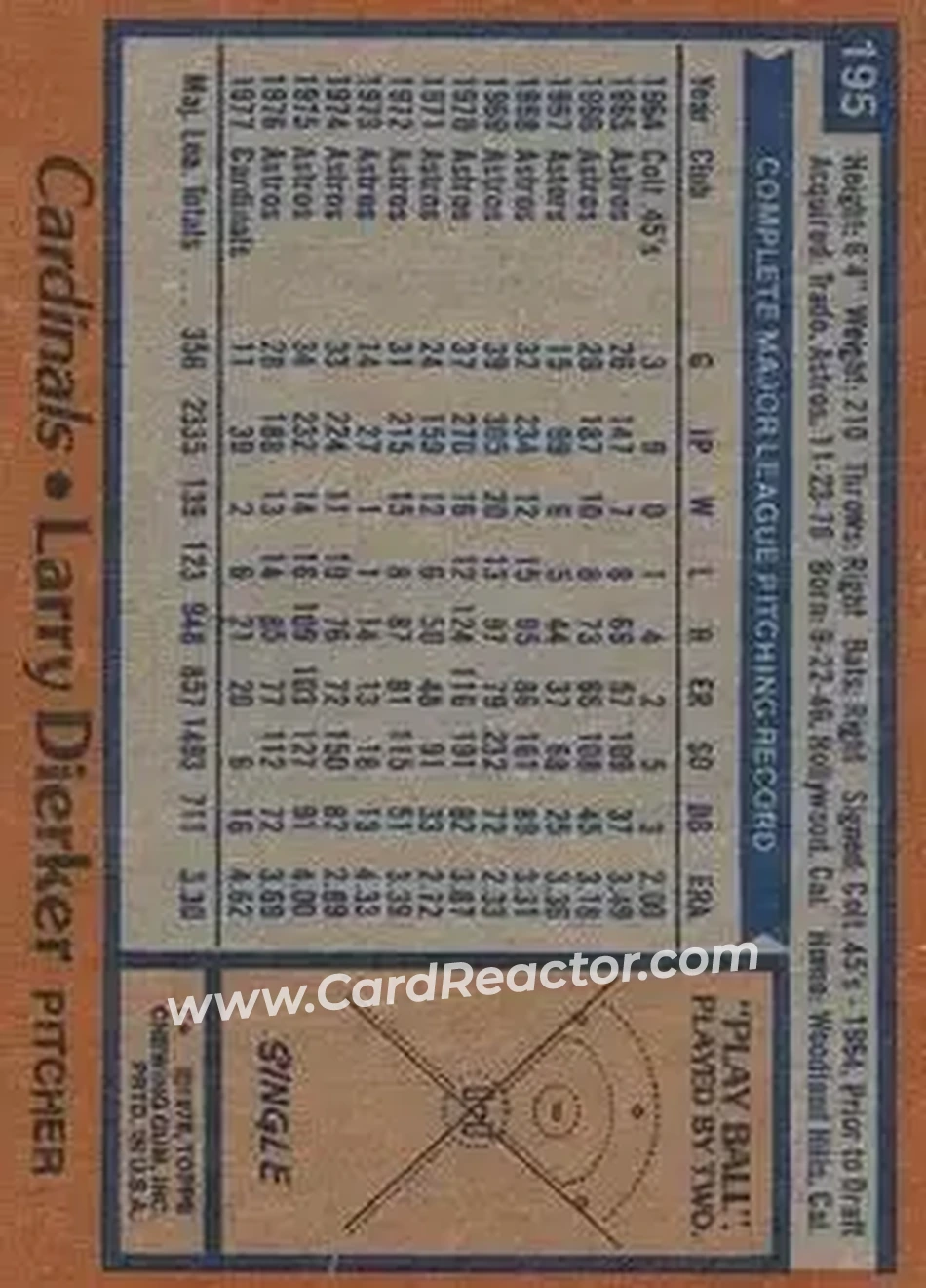 Back of Larry Dierker