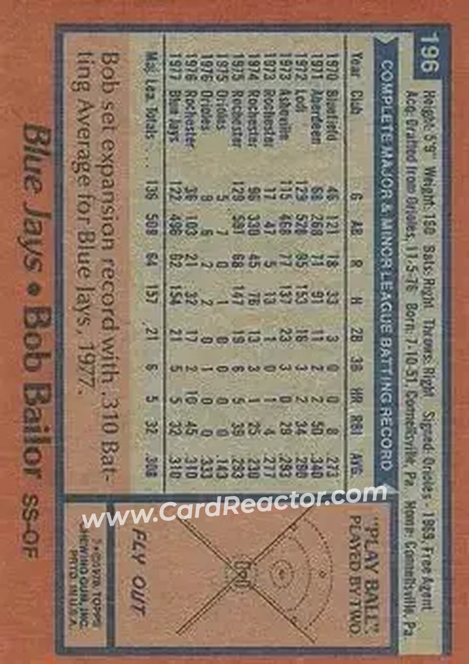 Back of Bob Bailor