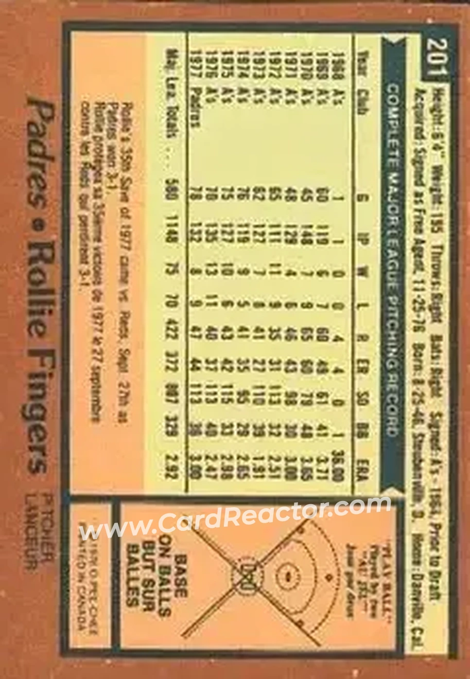 Back of Rollie Fingers