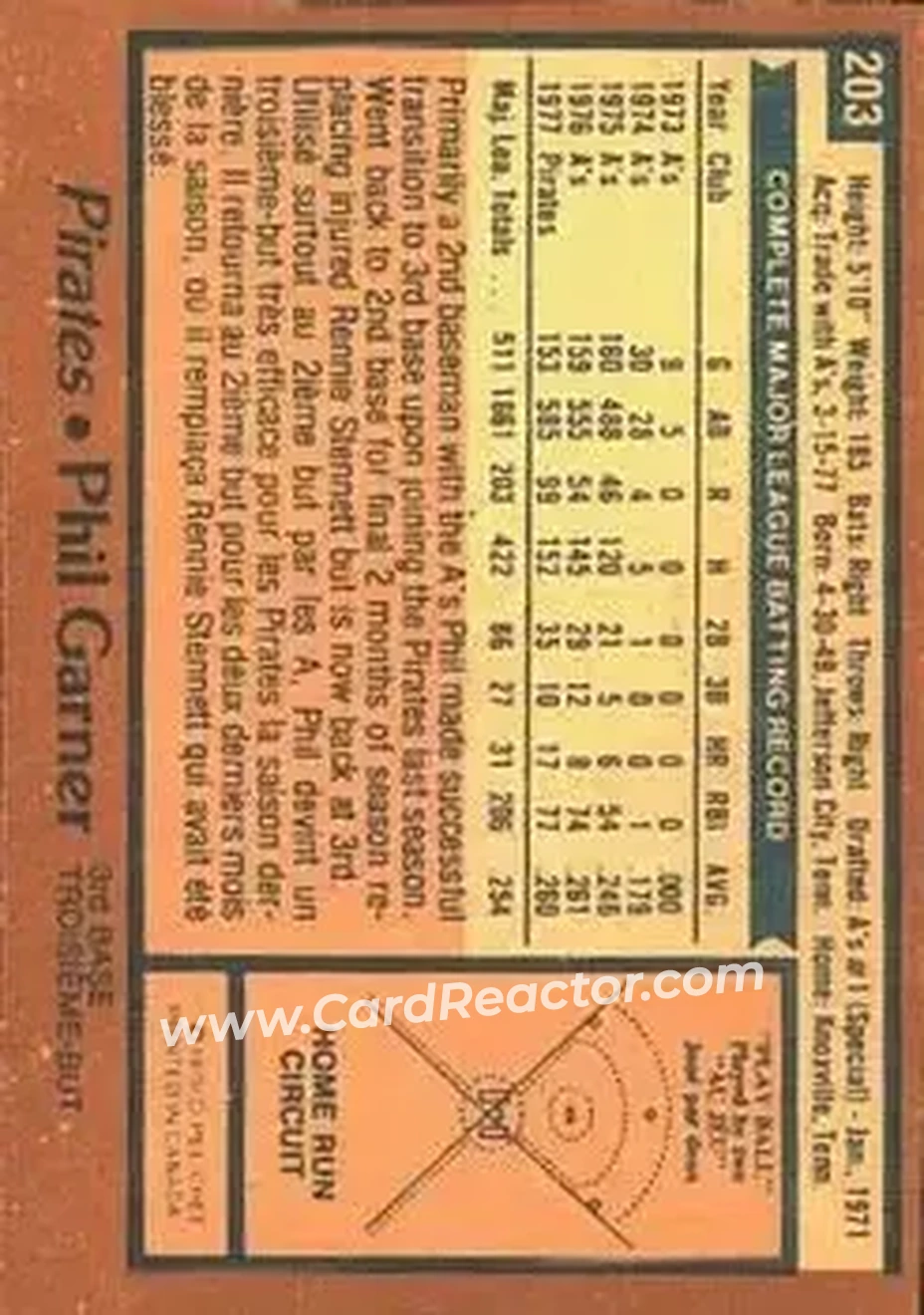 Back of Phil Garner
