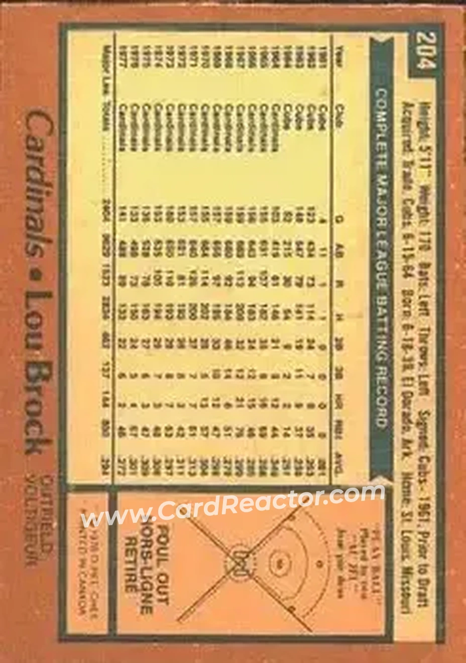 1978 O-Pee-Chee #204 - Lou Brock - St. Louis Cardinals