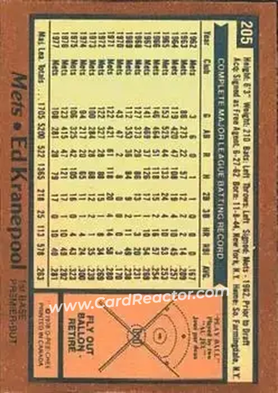 Back of Ed Kranepool