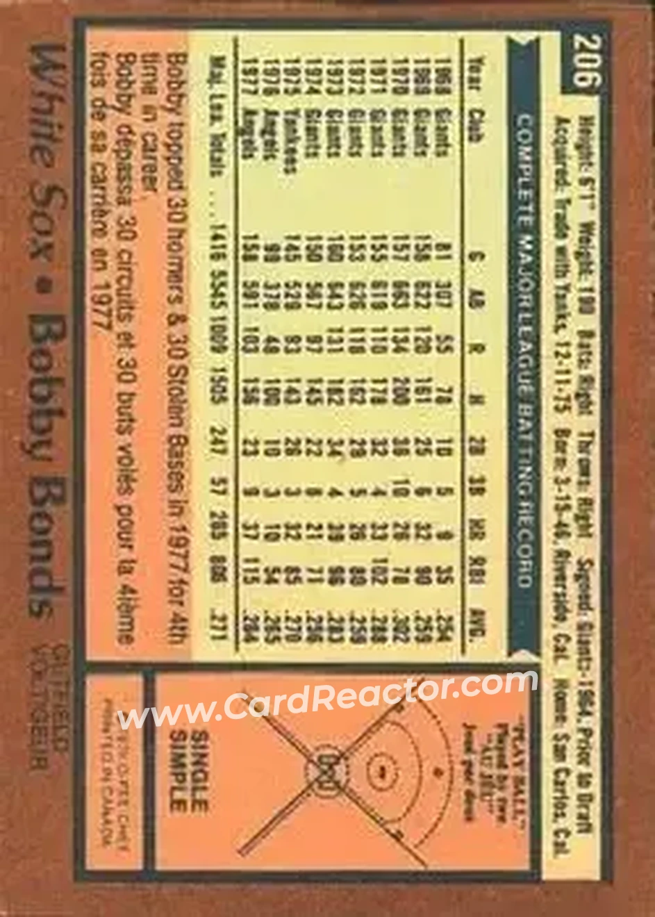 Back of Bobby Bonds