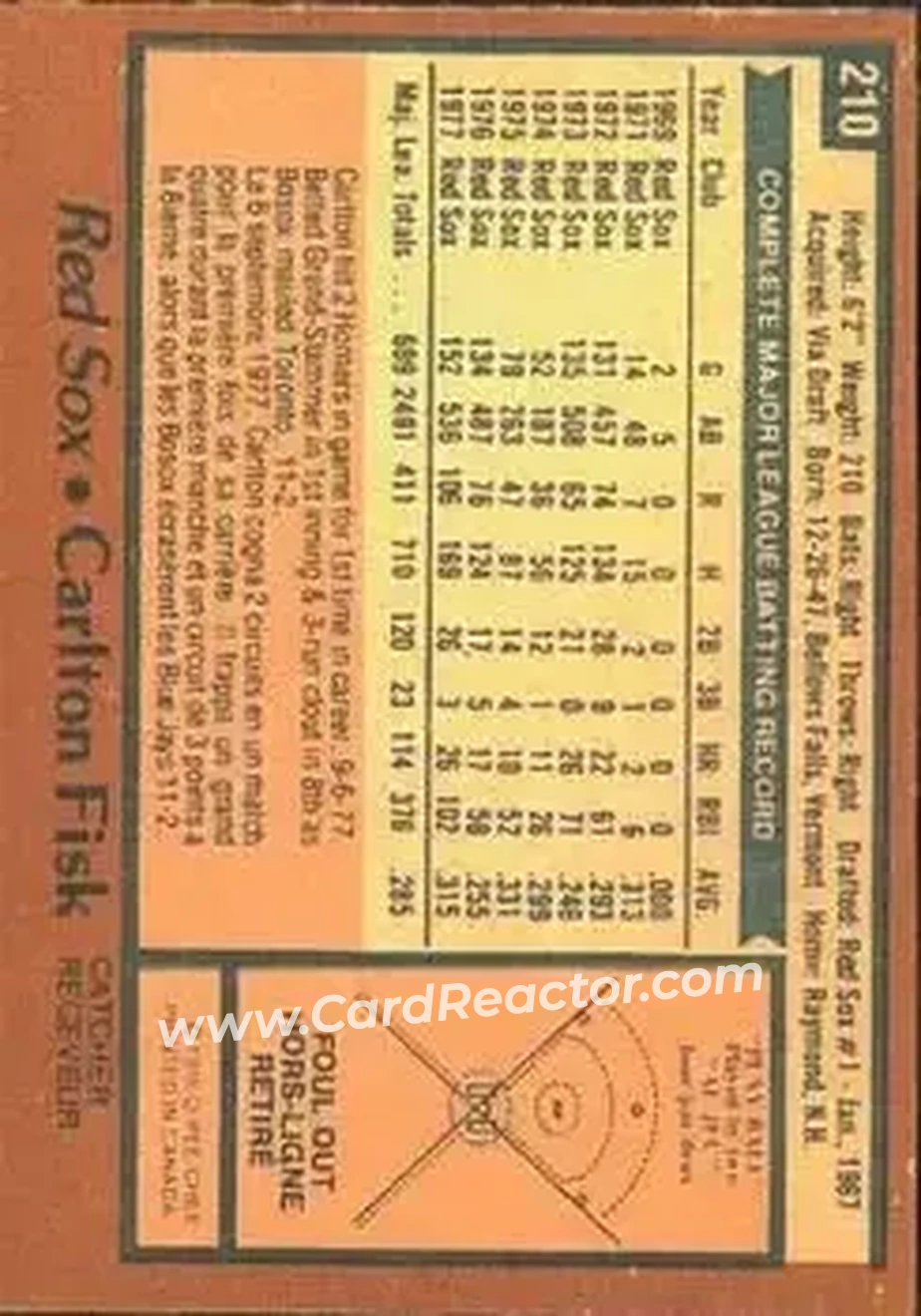 1978 O-Pee-Chee #210 - Carlton Fisk - Boston Red Sox 1978 O-Pee-Chee #210 - Carlton Fisk - Boston Red Sox