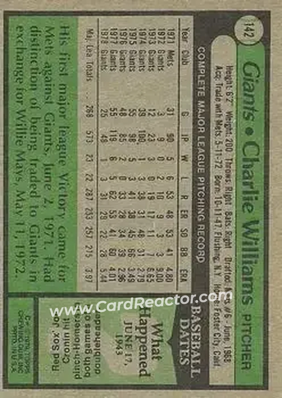 1979 Topps #142 - Charlie Williams - San Francisco Giants
