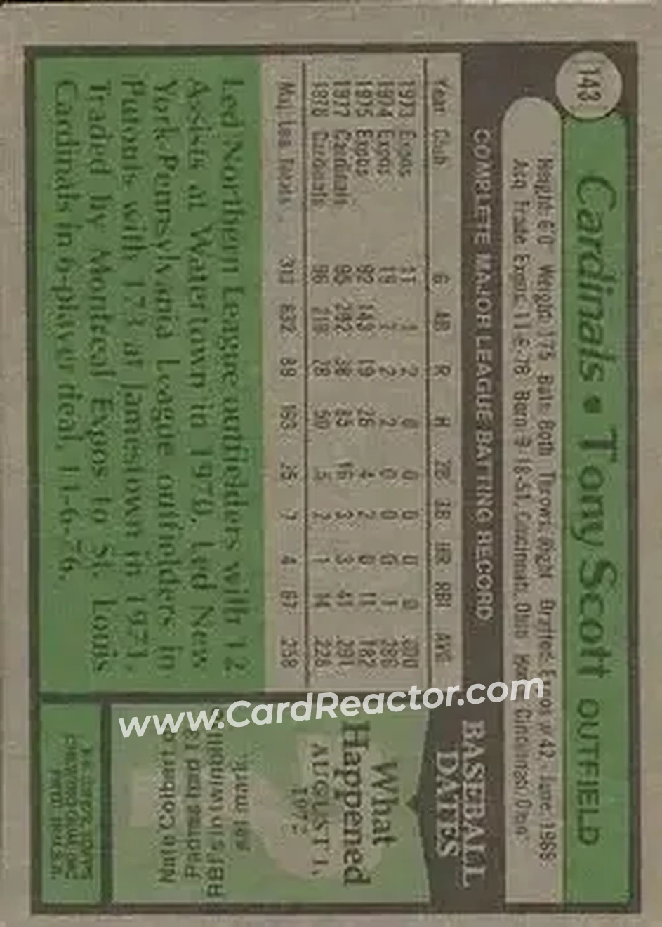 1979 Topps #143 - Tony Scott - St. Louis Cardinals
