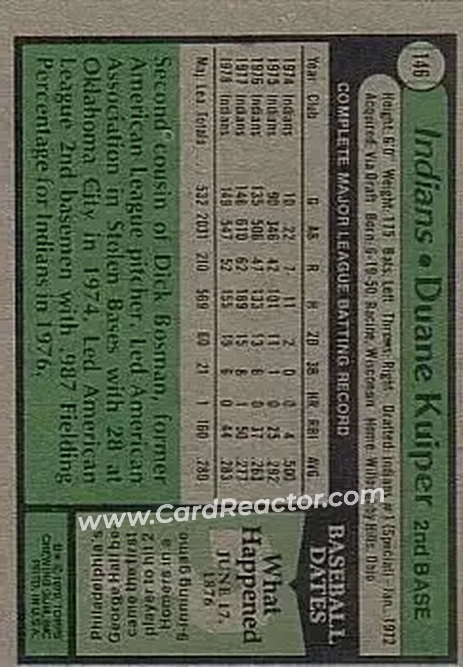 Back of Duane Kuiper