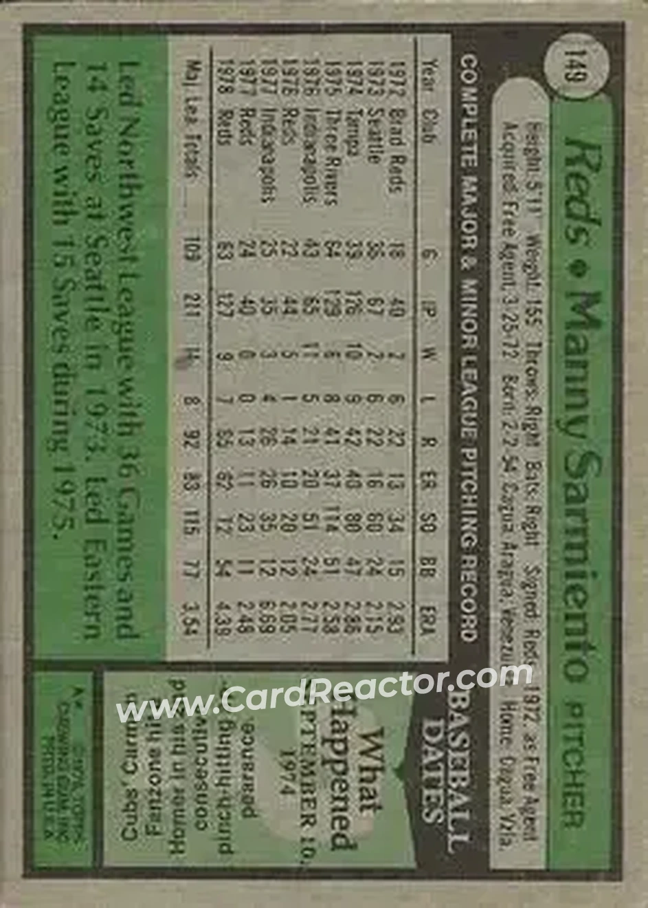 1979 Topps #149 - Manny Sarmiento - Cincinnati Reds