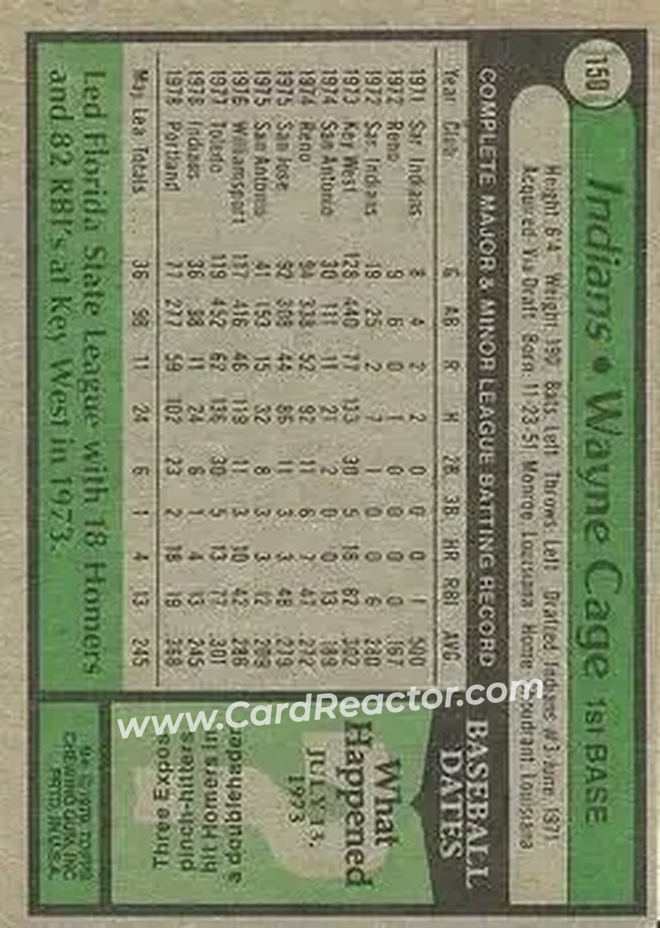 1979 Topps #150 - Wayne Cage - Cleveland Indians