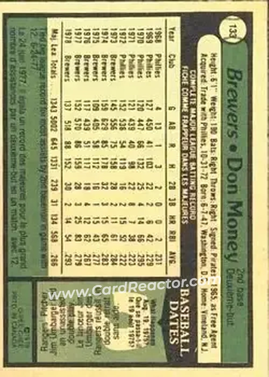 1979 O-Pee-Chee #133 - Don Money - Milwaukee Brewers