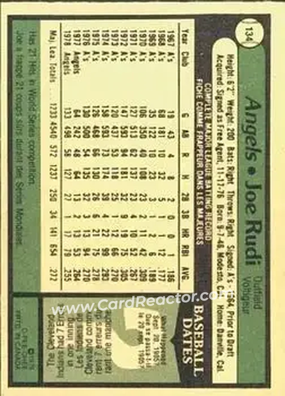 1979 O-Pee-Chee #134 - Joe Rudi - California Angels