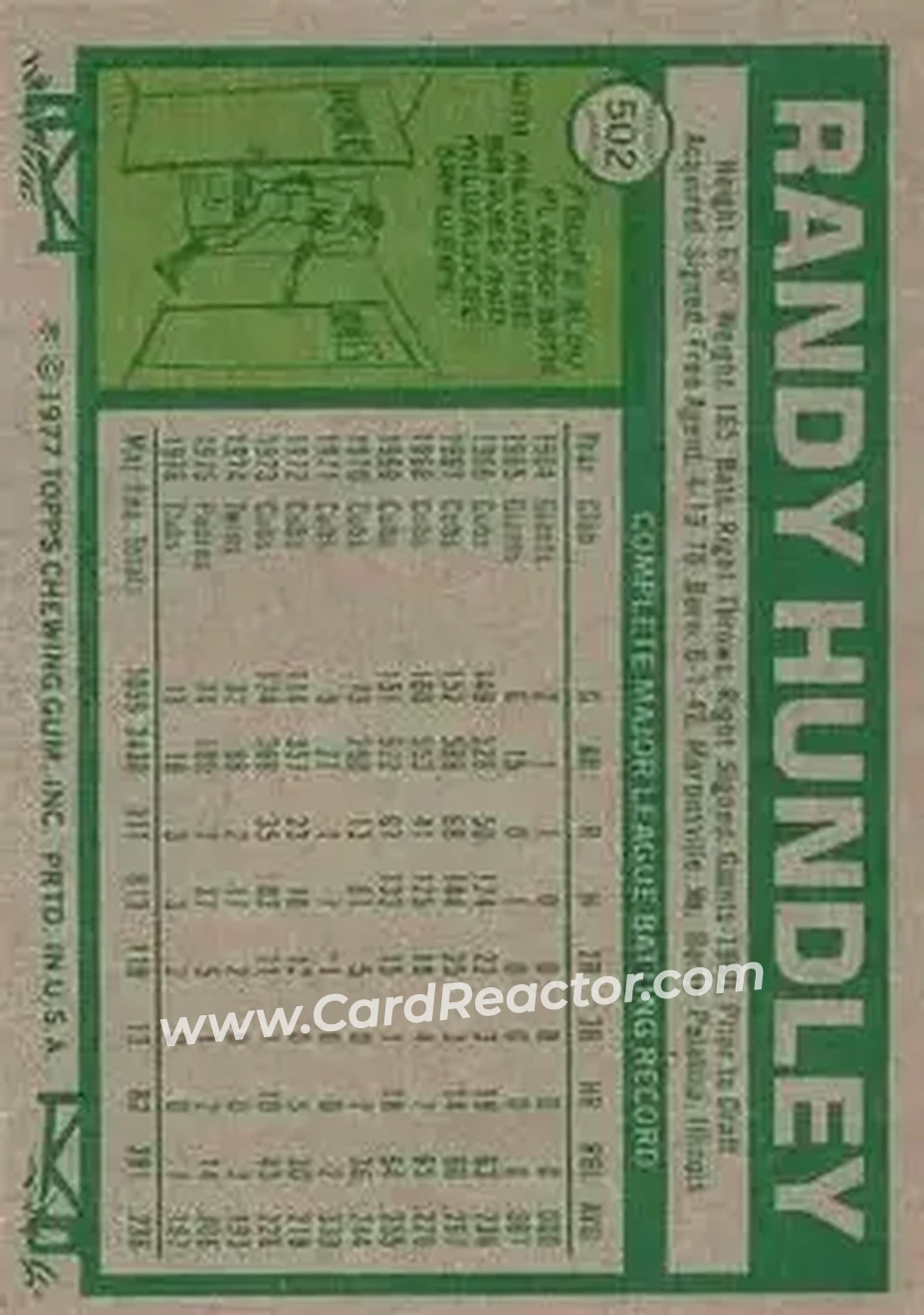 Back of Randy Hundley