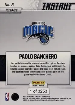 Back of Paolo Banchero