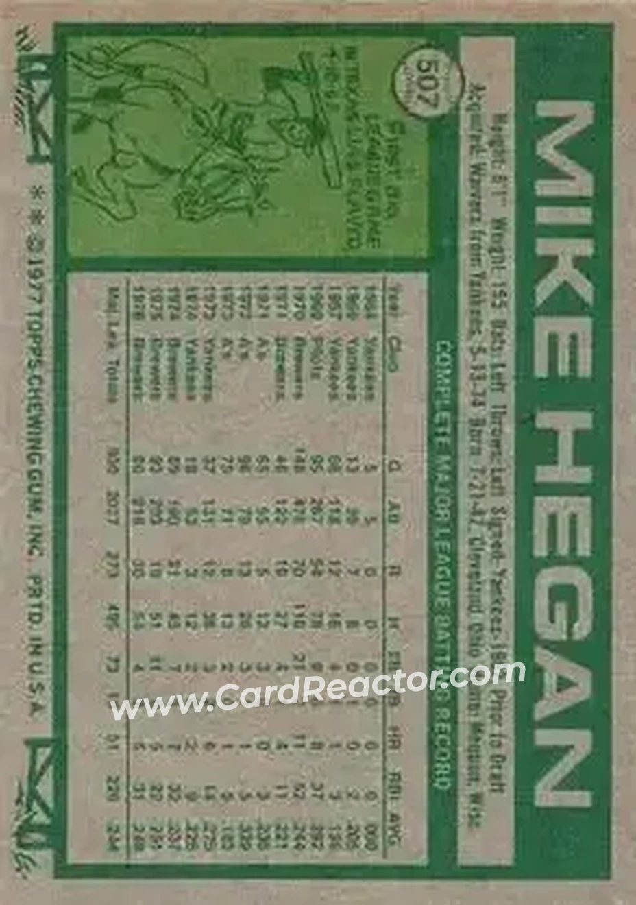 Back of Mike Hegan