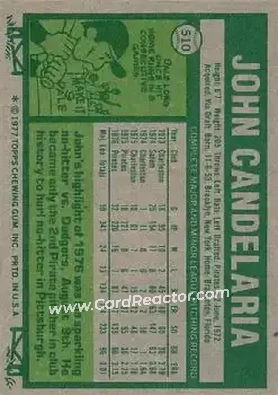 1977 Topps #510 - John Candelaria - Pittsburgh Pirates