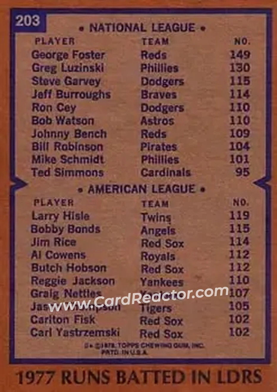 1978 Topps #203 - Card #203