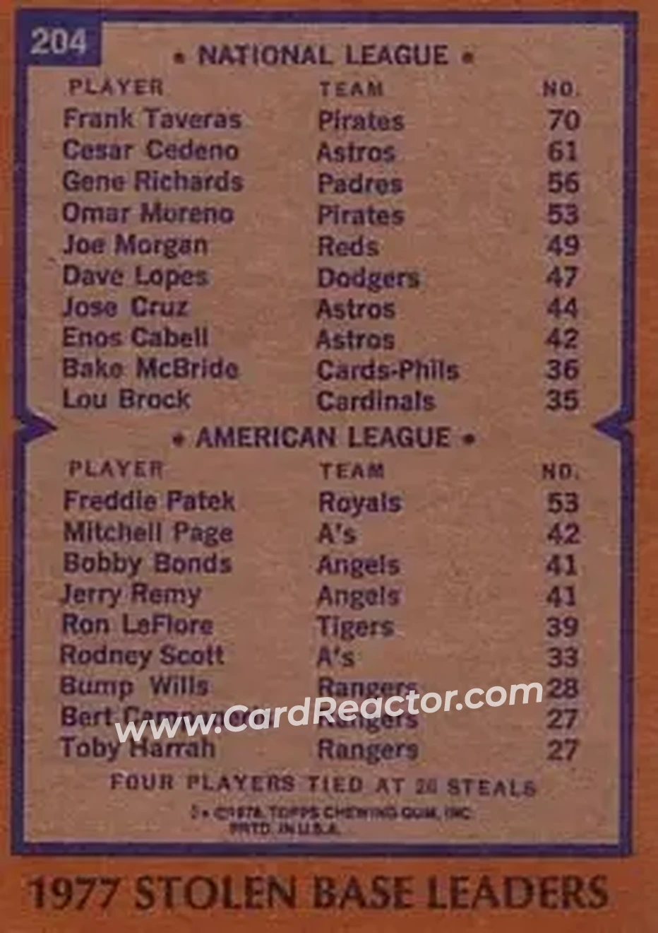 1978 Topps #204 - Card #204