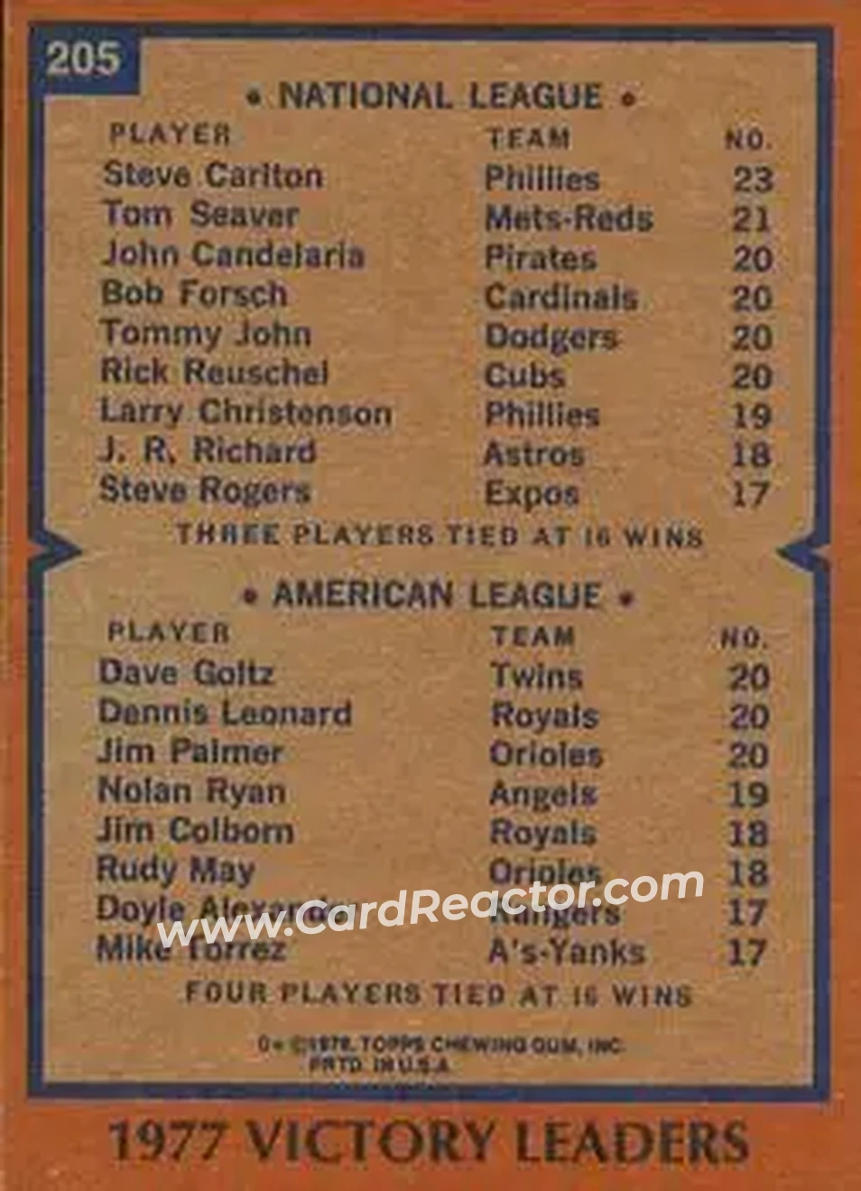 1978 Topps #205 - Card #205