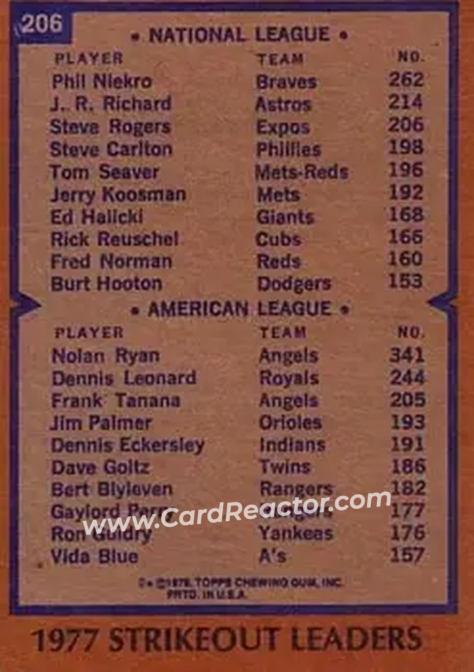 Back of Card #206