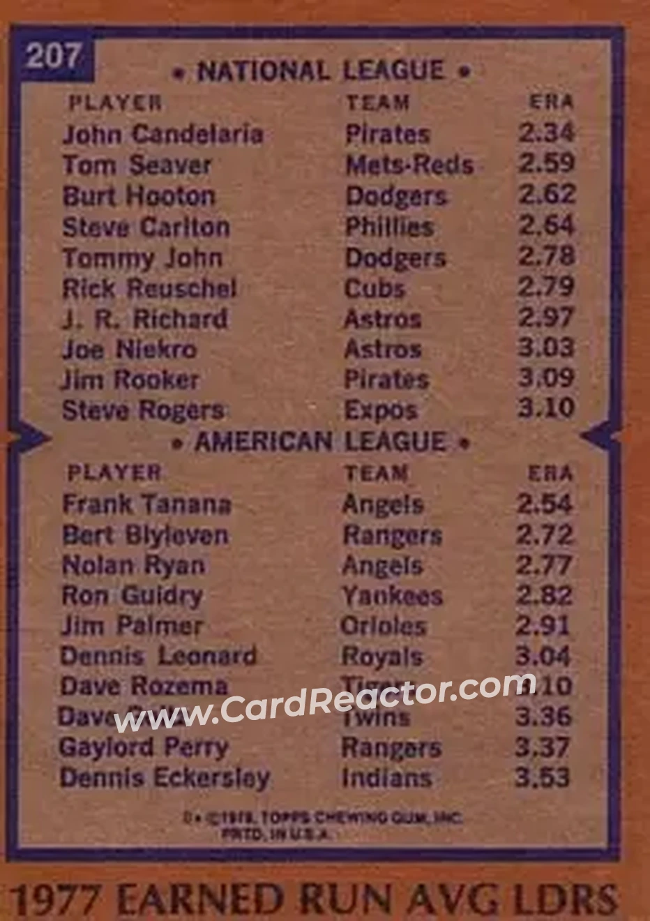 Back of Card #207
